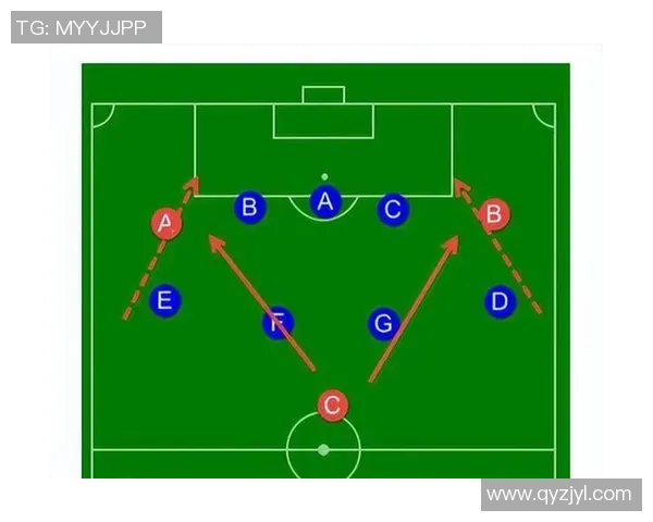 杭州足球队技术对比深度解析与战术优势探讨